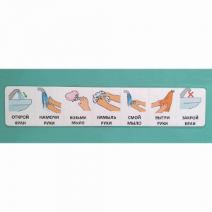 Последовательность действий "МЫТЬ РУКИ" - fgospostavki.ru - Махачкала