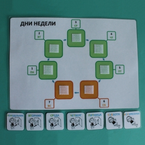 Пособие "Учим дни недели" - fgospostavki.ru - Махачкала