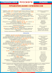 Таблица "Грамматика русского языка. Правописание суффиксов в прилагательных и причастиях" (100х140 сантиметров, винил) - fgospostavki.ru - Махачкала