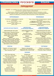 Таблица "Грамматика русского языка. Предлог" (100х140 сантиметров, винил) - fgospostavki.ru - Махачкала