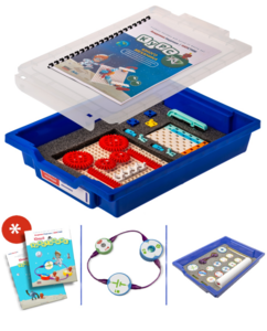 Комплект раздаточный учебно-лабораторного и практического оборудования по технологии для начальных классов - fgospostavki.ru - Махачкала