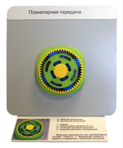 Демонстрационная модель "Планетарная передача"  - fgospostavki.ru - Махачкала
