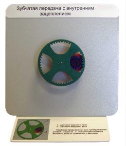 Демонстрационная модель "Зубчатая передача с внутренним зацеплением" - fgospostavki.ru - Махачкала