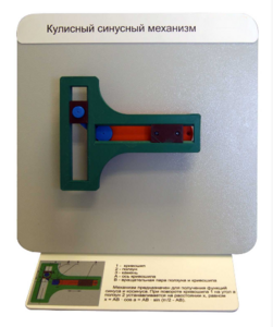 Демонстрационная модель "Кулисный синусный механизм" - fgospostavki.ru - Махачкала