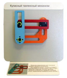 Демонстрационная модель "Кулисный тангенсный механизм" - fgospostavki.ru - Махачкала
