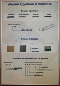 Планшет "Ремни плоские и круглые" - fgospostavki.ru - Махачкала