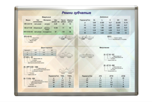 Планшет "Ремни зубчатые" - fgospostavki.ru - Махачкала