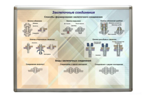 Планшет «Заклепочные соединения» - fgospostavki.ru - Махачкала