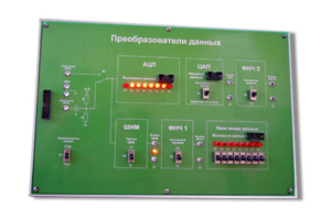 Сменная панель «Преобразования данных» - fgospostavki.ru - Махачкала