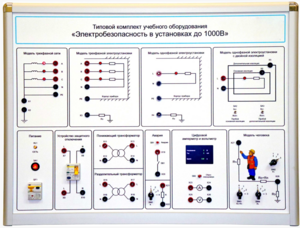 Типовой комплект учебного оборудования «Электробезопасность в установках до 1000 В»  - fgospostavki.ru - Махачкала