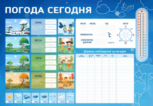 Стенд-уголок маркерный "Погода сегодня" - fgospostavki.ru - Махачкала
