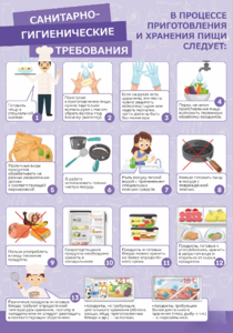 Стенд "Санитарно-гигиенические требования" - fgospostavki.ru - Махачкала