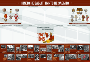 Стенд-уголок "Никто не забыт, ничто не забыто" - fgospostavki.ru - Махачкала