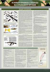 Стенд "Основы и правила стрельбы из стрелкового оружия" - fgospostavki.ru - Махачкала
