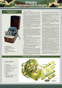 Стенд "Приборы радиационной и химической разведки" - fgospostavki.ru - Махачкала