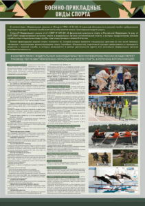 Стенд "Военно-прикладные виды спорта" - fgospostavki.ru - Махачкала