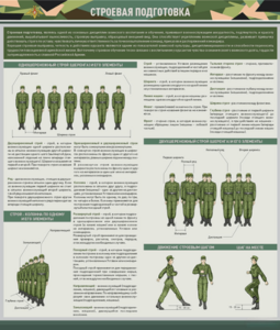 Стенд "Строевая подготовка" - fgospostavki.ru - Махачкала