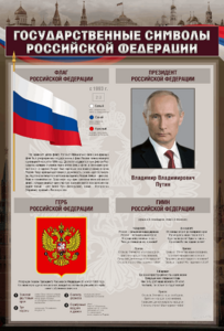 Стенд "Государственные символы Российской Федерации" - fgospostavki.ru - Махачкала