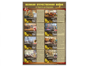 Стенды "Великая Отечественная война от Бреста до Берлина" - fgospostavki.ru - Махачкала