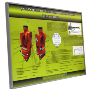 Учебный стенд электрифицированный "Устройство и принцип работы теодолита" - fgospostavki.ru - Махачкала