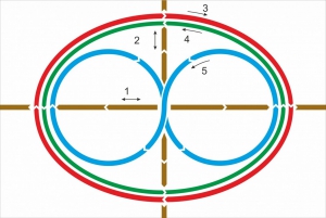 Стенд "Тренажер для глаз" - fgospostavki.ru - Махачкала