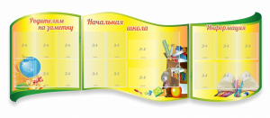 Стенд "Начальная школа" резной из 3-х частей - fgospostavki.ru - Махачкала