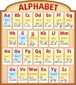 Стенд резной "Алфавит" - fgospostavki.ru - Махачкала