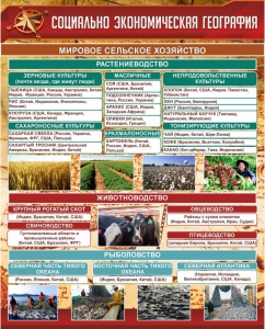 Стенд "Социально-экономическая география. Сельское хозяйство" - fgospostavki.ru - Махачкала