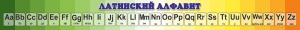Стенд "Латинский алфавит" - fgospostavki.ru - Махачкала