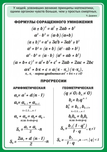 Стенд "Формулы сокращенного умножения" Вариант 1 - fgospostavki.ru - Махачкала