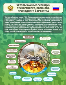 Стенд "Чрезвычайные ситуации техногенного, военного, природного характера" Вариант 2 - fgospostavki.ru - Махачкала