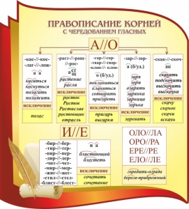 Стенд "Правописание корней с чередованием гласных" - fgospostavki.ru - Махачкала