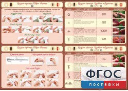 Стенд "Вязание крючком" - fgospostavki.ru - Махачкала