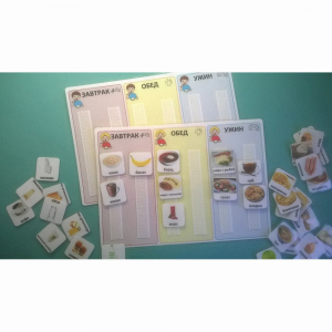 Визуальное расписание "Меню" - fgospostavki.ru - Махачкала