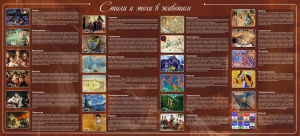 Стенд "Стили и эпохи в живописи" Вариант 2 - fgospostavki.ru - Махачкала