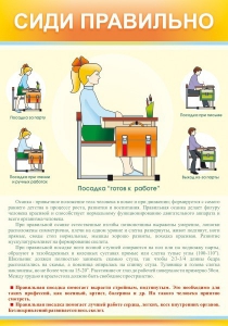Стенд "Сиди правильно" - fgospostavki.ru - Махачкала