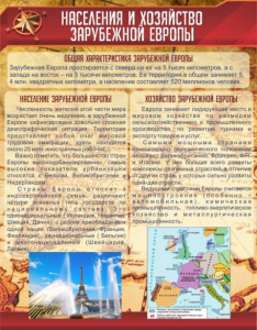 Стенд "Населения и хозяйство Зарубежной Европы" - fgospostavki.ru - Махачкала