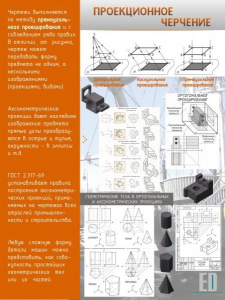 Стенд "Проекционное черчение" - fgospostavki.ru - Махачкала