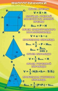 Стенд "Многогранники" - fgospostavki.ru - Махачкала