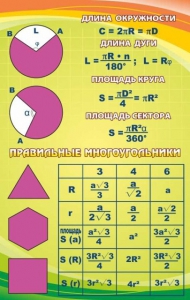 Стенд "Правильные многоугольники" - fgospostavki.ru - Махачкала