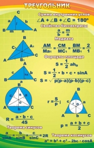 Стенд "Треугольник" - fgospostavki.ru - Махачкала