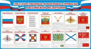 Стенд "Государственные и военные символы РФ" - fgospostavki.ru - Махачкала