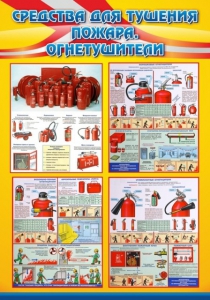 Стенд "Средства для тушения пожаров, огнетушители" - fgospostavki.ru - Махачкала