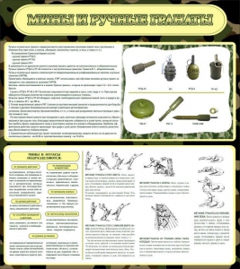 Стенд "Мины и ручные гранаты" - fgospostavki.ru - Махачкала