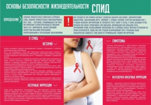 Стенд "Спид" - fgospostavki.ru - Махачкала