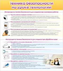 Стенд "Техника безопасности на уроке технологии" - fgospostavki.ru - Махачкала