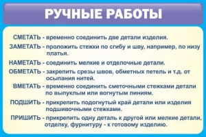 Стенд "Ручные работы" - fgospostavki.ru - Махачкала