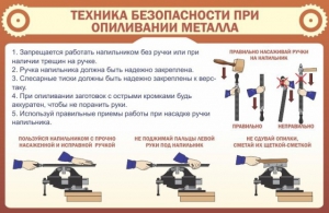 Стенд "Техника безопасности при опиливании металла" - fgospostavki.ru - Махачкала