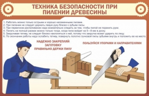 Стенд "Техника безопасности при пилении древесины" - fgospostavki.ru - Махачкала