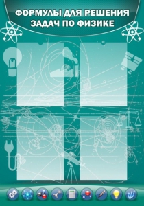 Стенд "Формулы для решения задач по физике" Вариант 3 - fgospostavki.ru - Махачкала